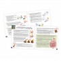 DISGUSTOSO crado yucky MINI LAB kit scientifico BUKI con 6 attività SCIENCE età 8+ BUKI - 3