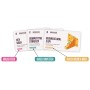 BAD business aware design SEFIROT mazzo di carte PROGETTO D'IMPRESA con manuale SEFIROT SRL - 6