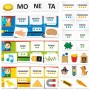 SILLABANDO con tre giochi SILLABE headu GIOCO DIDATTICO età 3+ HEADU - 2