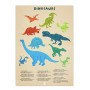 PUZZLE 200 PEZZI brillante DINOSAURI sagomato HAPE E1667 età 8+