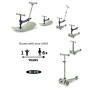 MINI MICRO DELUXE scooter LED multifunzione DONDOLO E MONOPATTINO micro mobility VERDE SALVIA età 1+