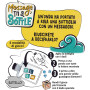 MESSAGE IN A BOTTLE gioco da tavolo DV GAMES party game IN ITALIANO età 8+