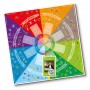 E' TUTTA UN'ALTRA STORIA gioco da tavolo EDUCATIVO creativamente IN ITALIANO età 8+ Creativamente - 2