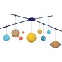 SISTEMA SOLARE science4you SET COMPLETO kit scientifico GLOW IN THE DARK età 8+ SentoSphere - 2