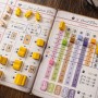COFFEE TRADERS gioco da tavolo in italiano edizione Deluxe Giochix Giochix - 3