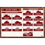 STALINGRAD seconda guerra mondiale COMPLETE STARTER SET in inglese FLAMES OF WAR età 14+ Battlefront Miniatures - 30